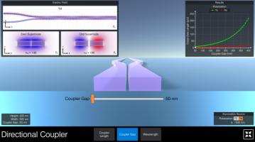 Online game photonic simulation